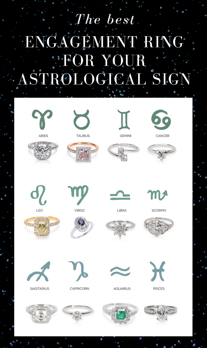 Zodiac Diamond Constellation Ring – J. Brooks